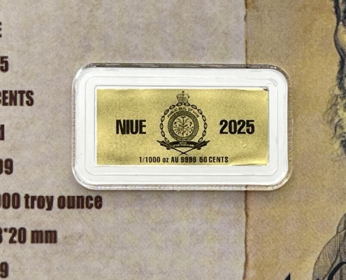 紐埃 2025 米開朗基羅 創造亞當 1278